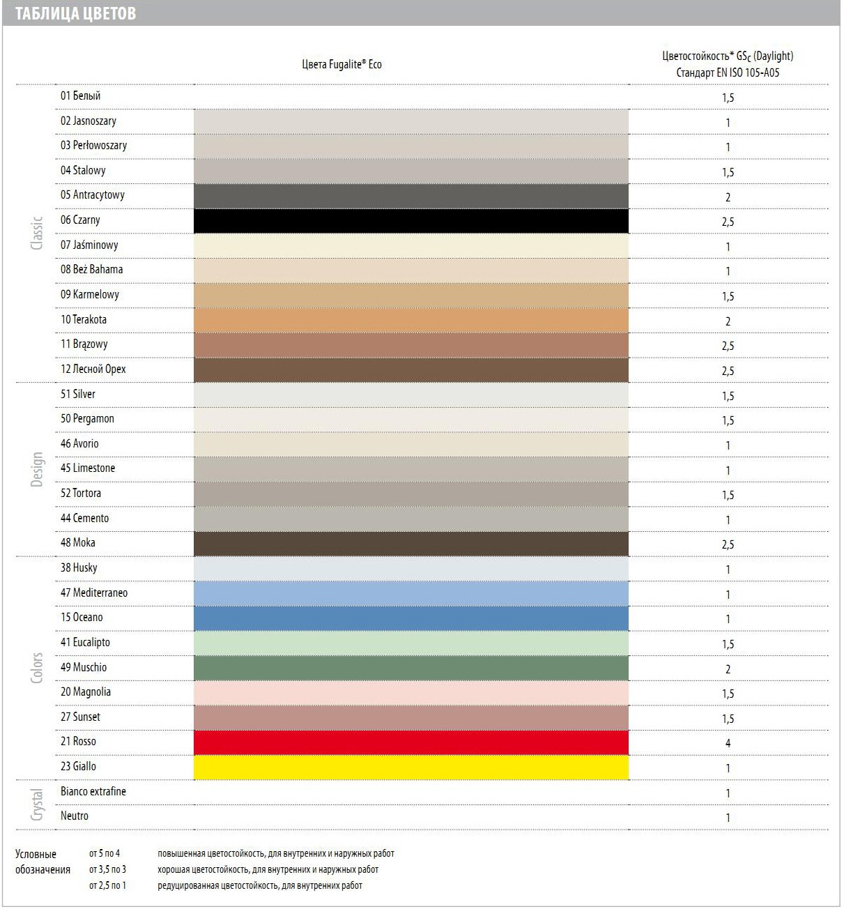Затирка 12 — Walnut серия Fugalite Eco