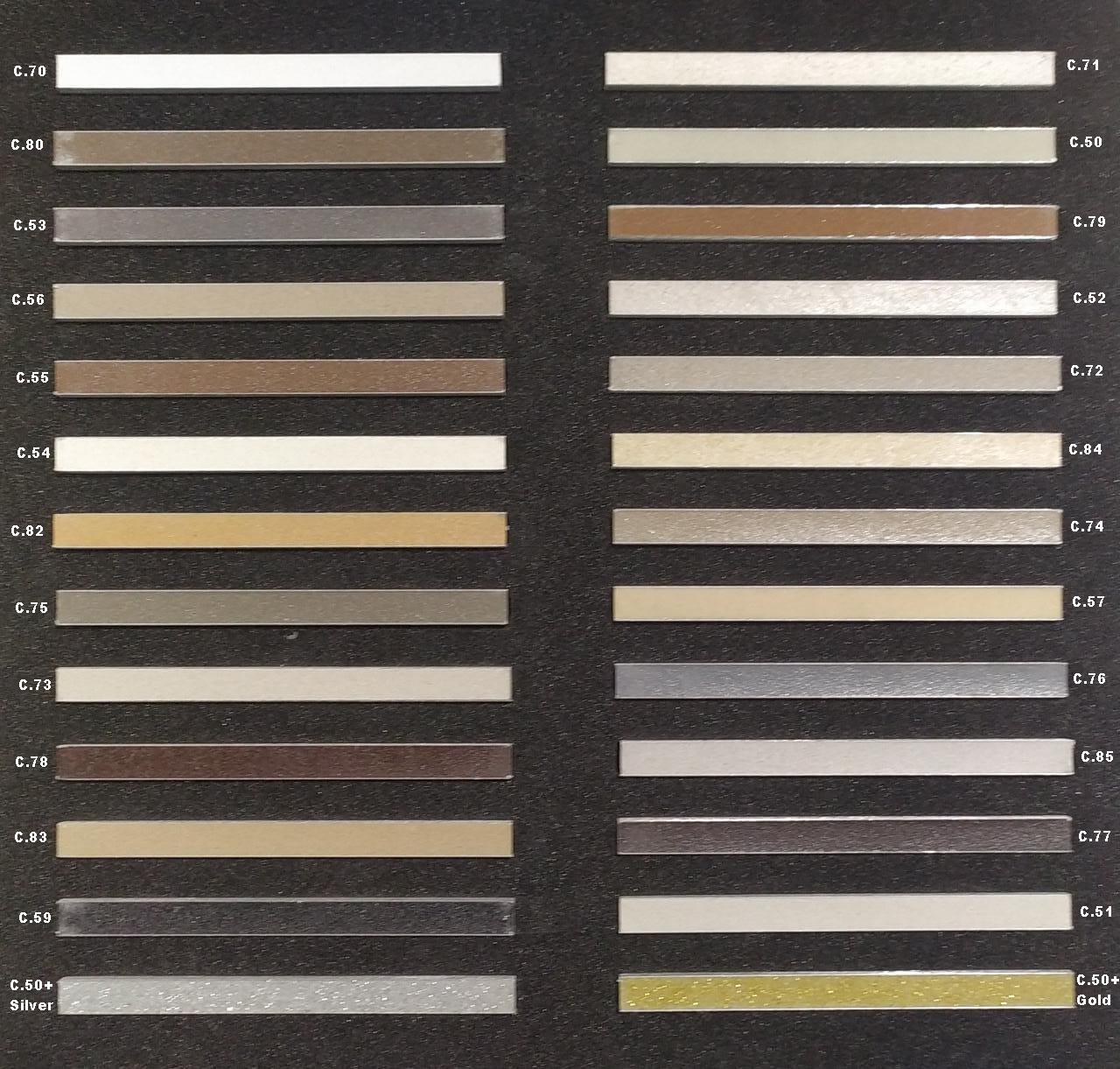 Затирка 84 Бежевый, 2.5 кг серия Kerateks Elite