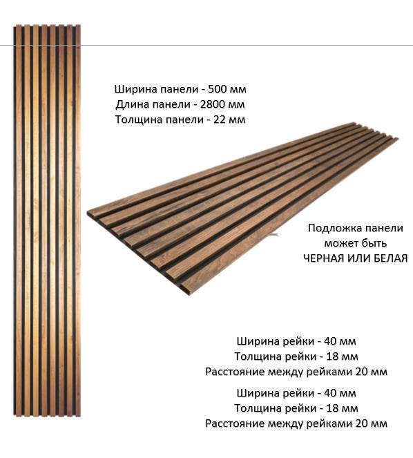 Панель R.1.1 серия Реечные панели